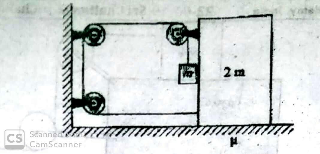 Question image for In the system shown in the figure, the coffeicien